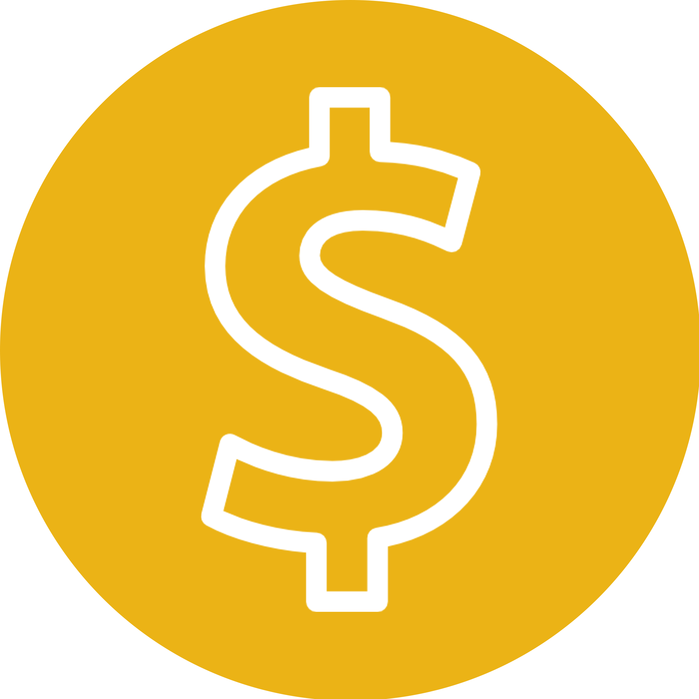 finance